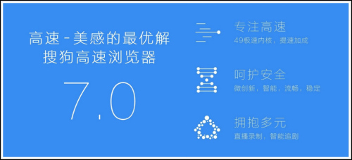 搜狗瀏覽器7.0版怎么樣