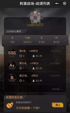 微信刺激戰場小助手在哪？程序入口介紹