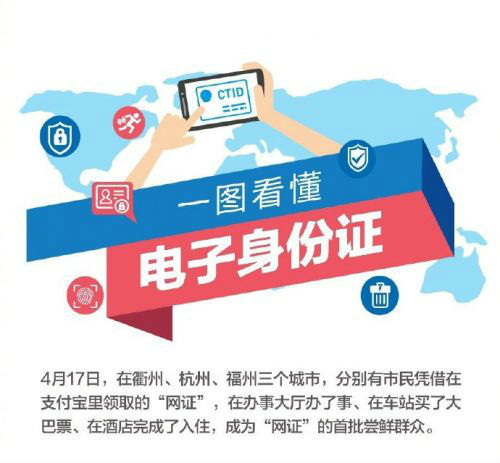 支付寶電子身份證在哪些城市可以使用?試點(diǎn)城市介紹