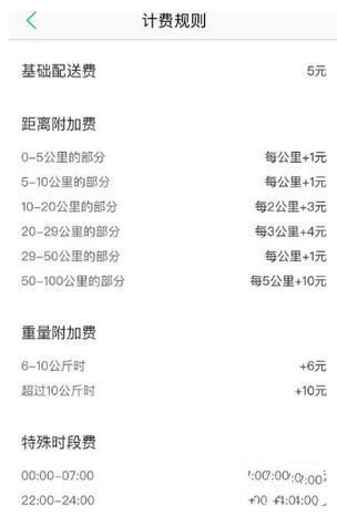 美團跑腿代購怎么收費？美團跑腿代購怎么用