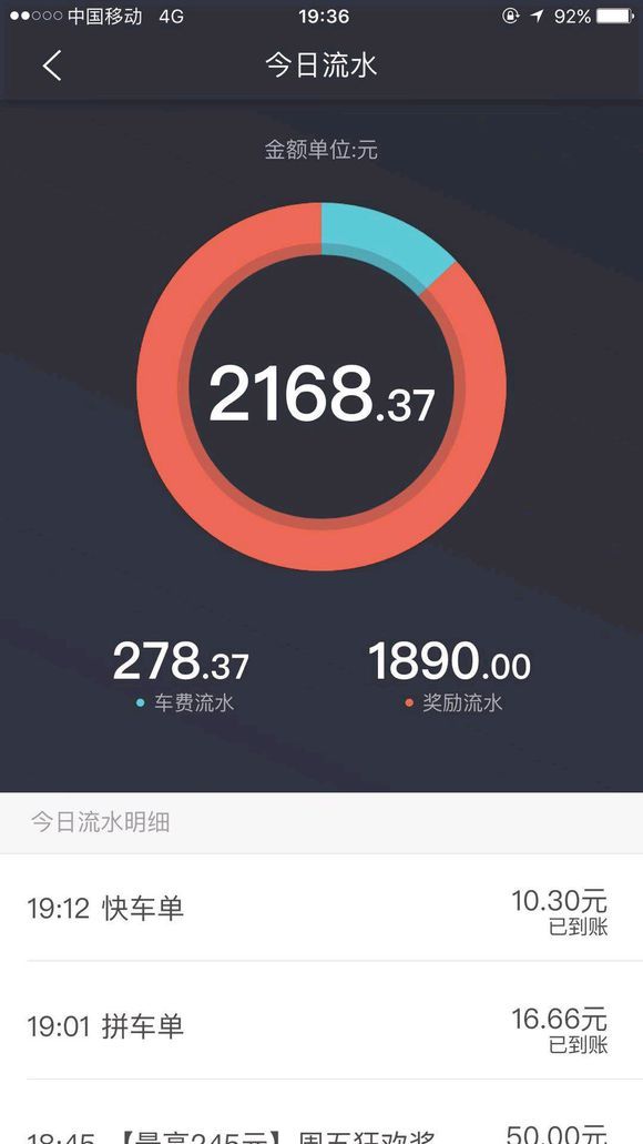 美團萌芽司機和快車司機區別是什么？美團萌芽司機和快車司機區別對比介紹