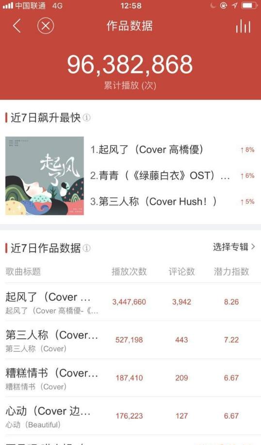 抖音看著天邊死在眼前是什么歌？抖音看著天邊死在眼前在哪下載？