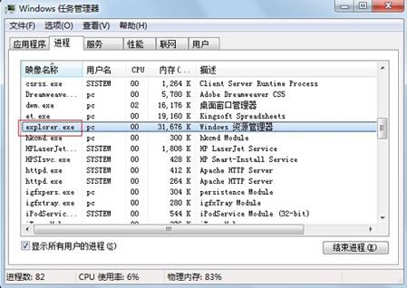 win7桌面圖標不見了怎么恢復