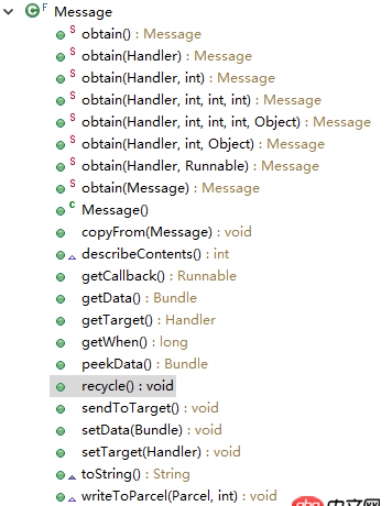 Java反射問題：為什么android.os.Message的recycleUnchecked方法不能通過反射獲取到？