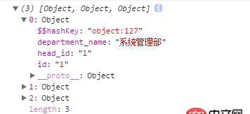javascript - ng-options 設(shè)置默認(rèn)選項(xiàng)，不是設(shè)置第一個(gè)哦，看清楚了！