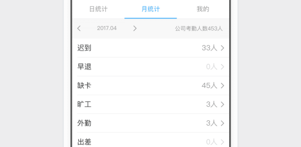 釘釘怎么設(shè)置考勤組