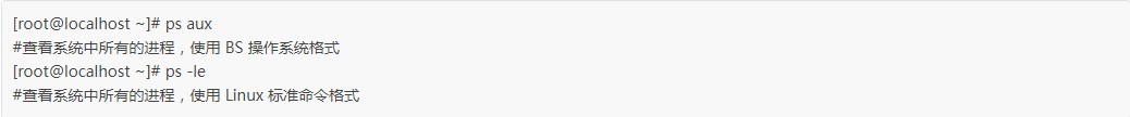 Linux新手入門：PS命令查看正在運行的進程