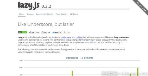 2014年最酷的30個(gè)JavaScript庫