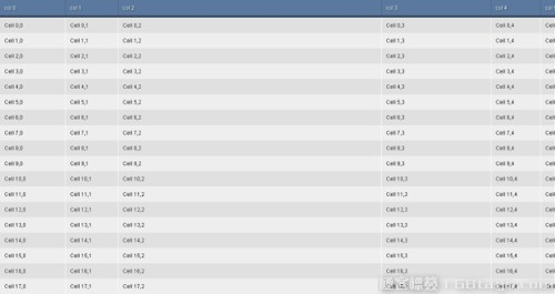2014年最酷的30個(gè)JavaScript庫