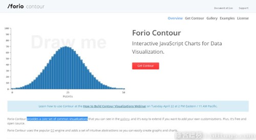 2014年最酷的30個(gè)JavaScript庫