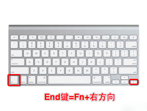 MacOS的Fn鍵有什么用？MacOS中Fn鍵的使用方法