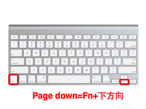 MacOS的Fn鍵有什么用？MacOS中Fn鍵的使用方法