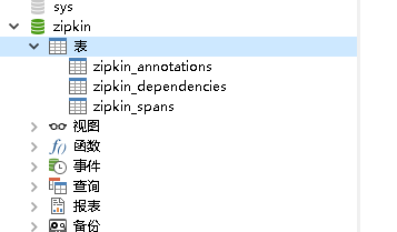 Spring Cloud 專題之Sleuth 服務跟蹤實現方法