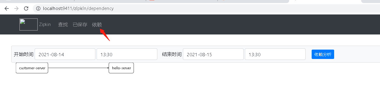 Spring Cloud 專題之Sleuth 服務跟蹤實現方法