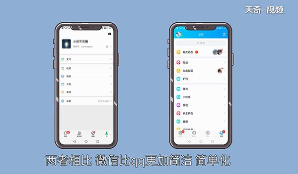 微信和qq的區別