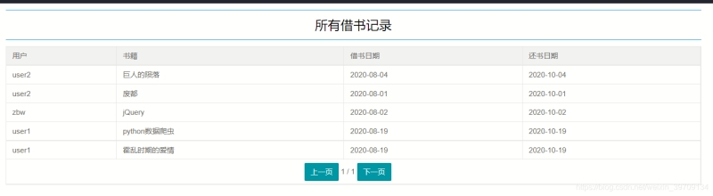 使用java springboot設計實現(xiàn)的圖書管理系統(tǒng)（建議收藏）
