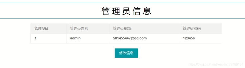 使用java springboot設計實現(xiàn)的圖書管理系統(tǒng)（建議收藏）