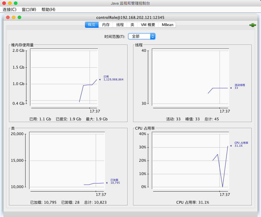 Java JConsole遠程連接配置案例詳解
