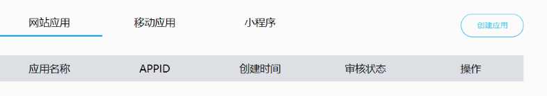手把手教你實(shí)現(xiàn)Java第三方應(yīng)用登錄