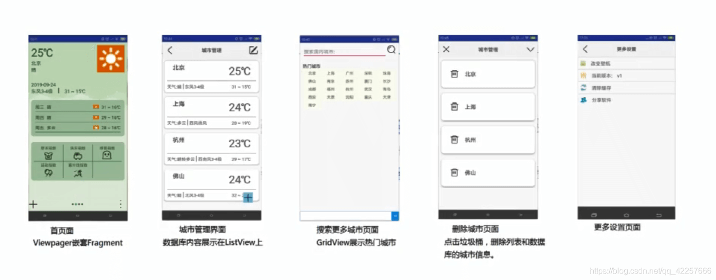 如何通過Android Stduio來編寫一個(gè)完整的天氣預(yù)報(bào)APP