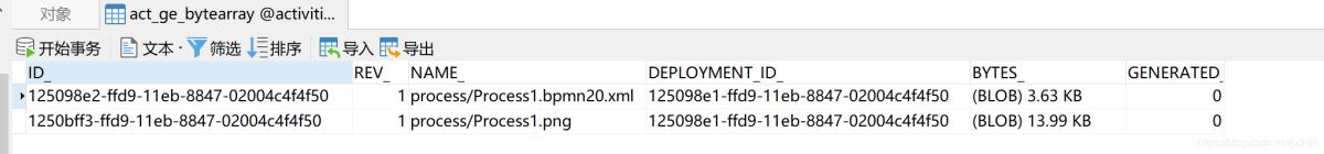 Activiti7整合Springboot使用記錄