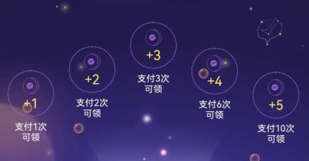 微信提現(xiàn)免手續(xù)費(fèi)教程