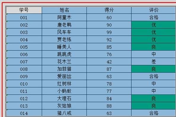 excel篩選功能使用方法