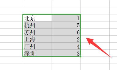 excel排序排不了原因介紹