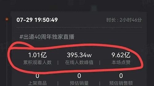 抖音直播間點贊一萬提現多少詳細介紹
