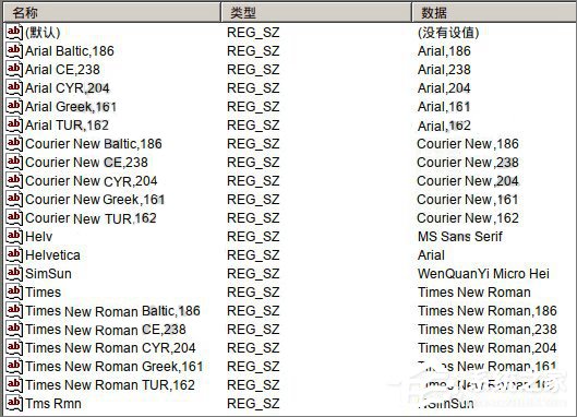 如何在Linux系統(tǒng)下運(yùn)行Photoshop？