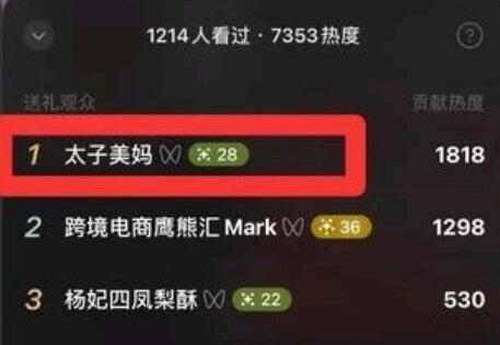 微信視頻號等級價格表