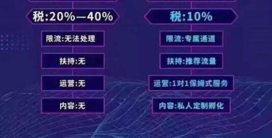 微信視頻號(hào)公會(huì)詳細(xì)介紹