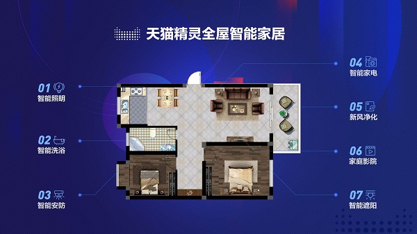 天貓精靈智能家居控制系統價格