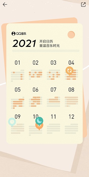 qq音樂年度報告怎么看2021