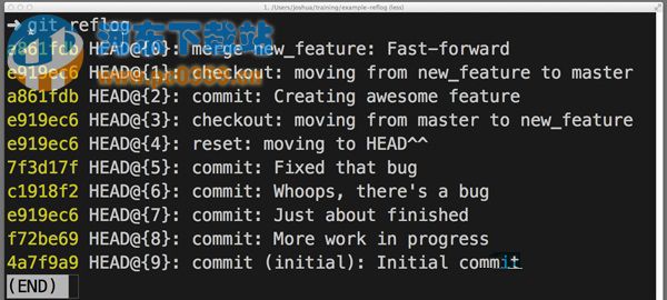 Linux系統下使用Git撤銷操作的方法教程