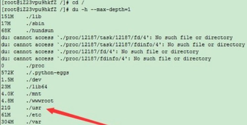linux清理磁盤(pán)空間命令教程