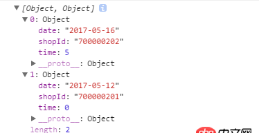 javascript - for循環遍歷賦值失敗