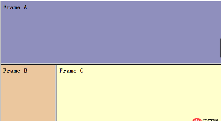 javascript - angular 如何在脫離服務器環境下，把不同的html加載到，以切換視圖呢？