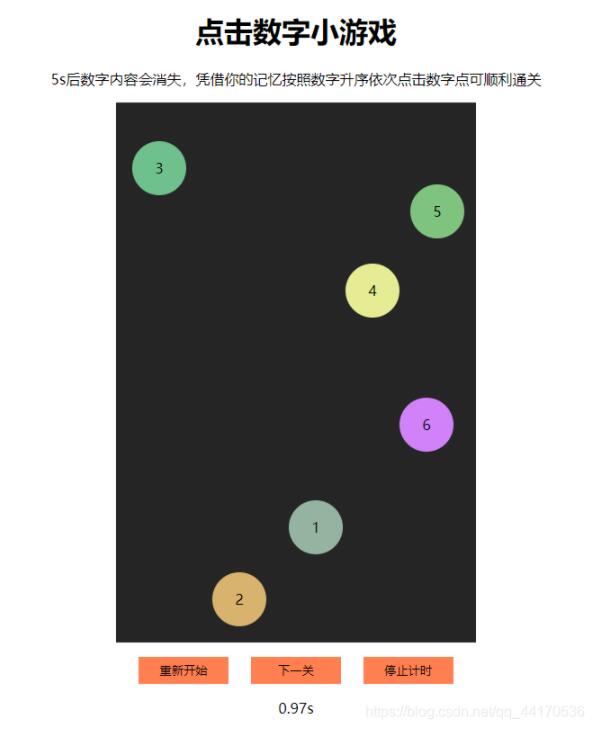 原生JS實(shí)現(xiàn)點(diǎn)擊數(shù)字小游戲