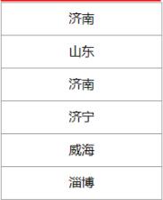 用純JS實(shí)現(xiàn)二級菜單效果