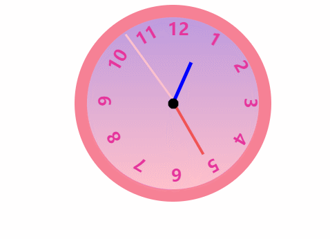 js實現特別簡單的鐘表效果