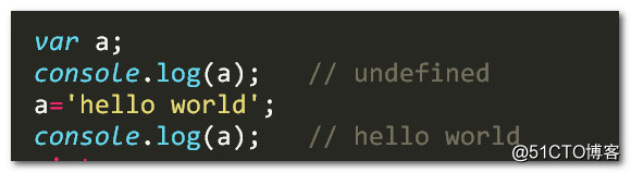 JS變量提升及函數提升實例解析
