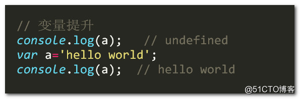 JS變量提升及函數提升實例解析