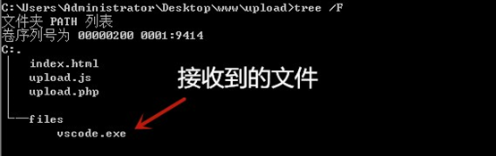 JS可斷點續傳文件上傳實現代碼解析