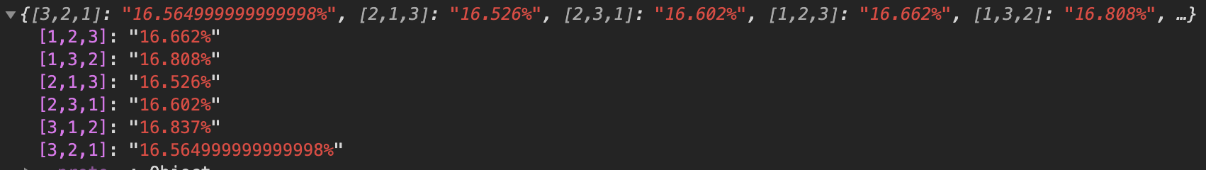 通過js隨機函數Math.random實現亂序