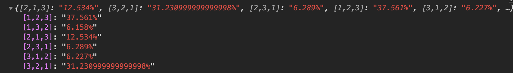 通過js隨機函數Math.random實現亂序