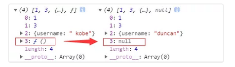 JS賦值、淺拷貝和深拷貝（數組和對象的深淺拷貝）實例詳解