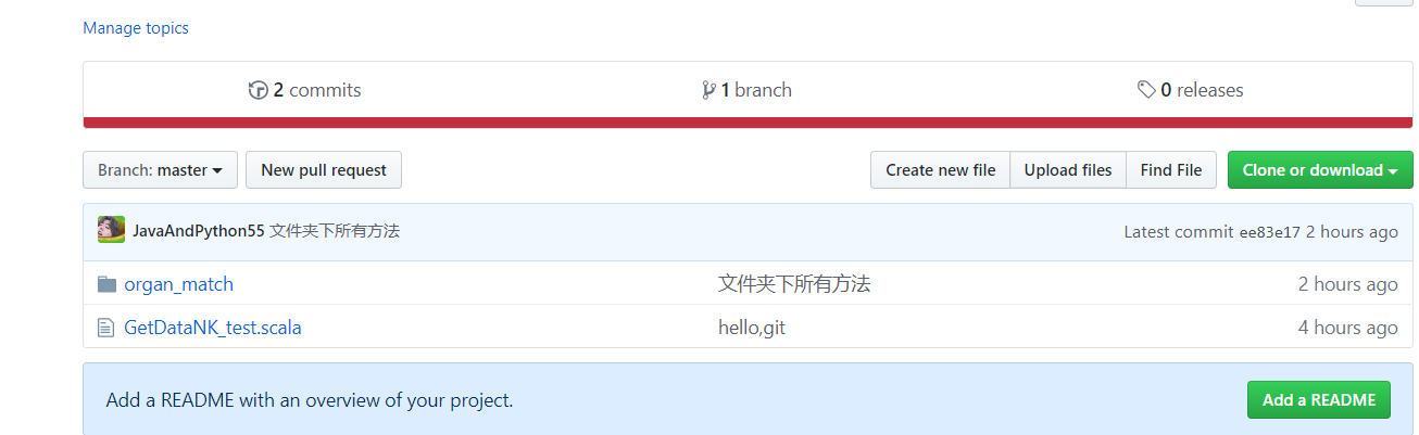 IDEA中GitLab的使用詳解