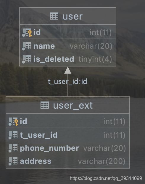 使用idea的database模塊繪制數(shù)據(jù)庫er圖的方法