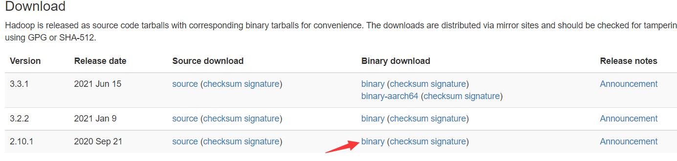 使用IDEA搭建Hadoop開發(fā)環(huán)境的操作步驟(Window10為例)